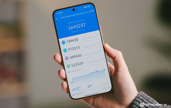 Top sản phẩm khuyến mại tháng 3/2026: Bùng nổ deal hời