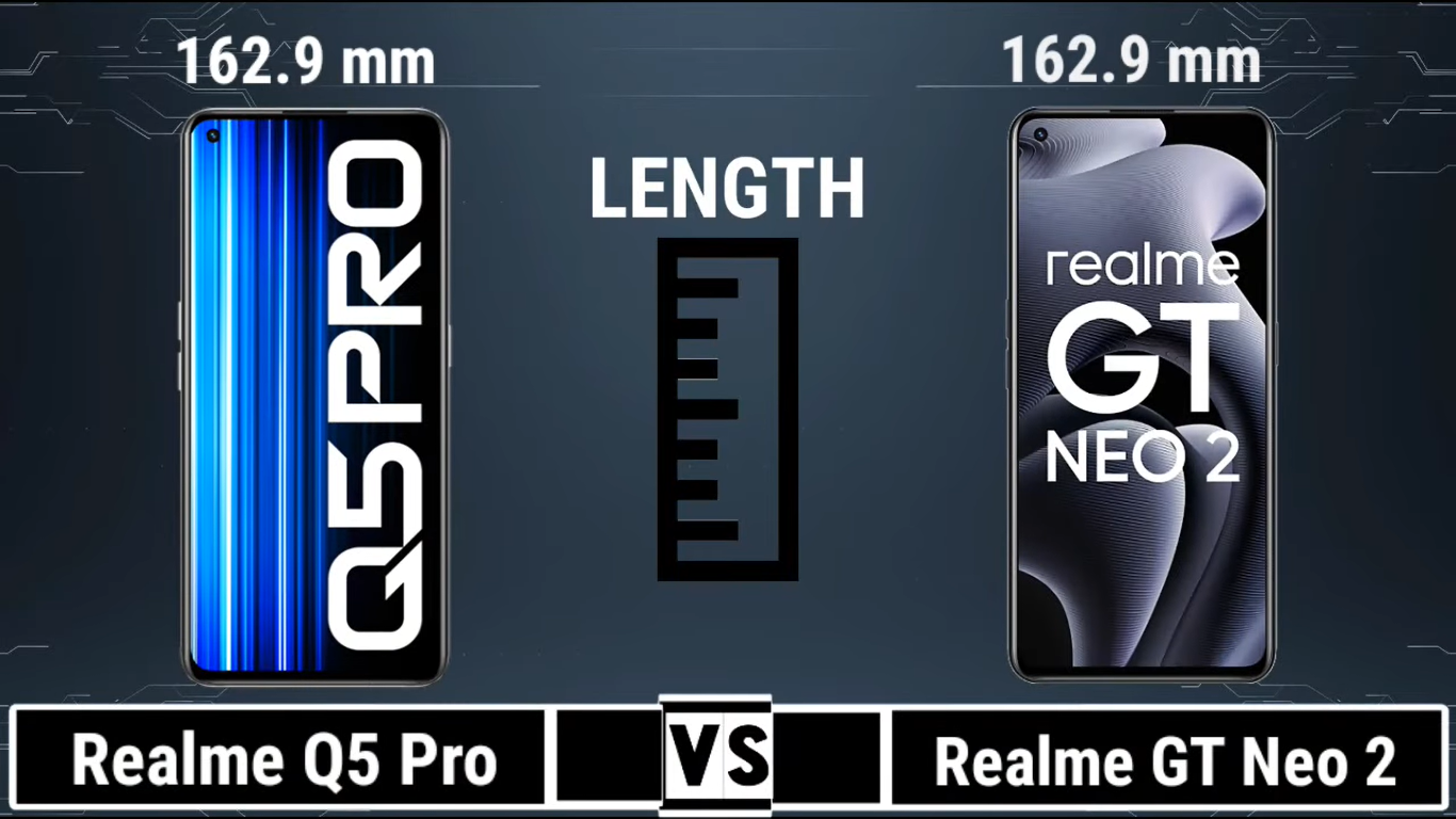 So sánh giữa Realme Q5 Pro và GT Neo 2