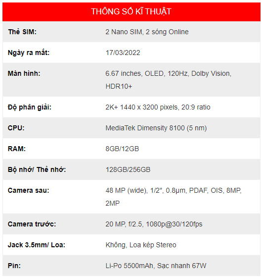 Bảng thông số kỹ thuật của sản phẩm Xiaomi Redmi K50.